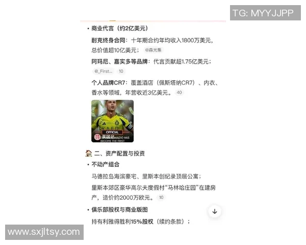 足球明星豪掷八亿美元投资新项目引发市场热议与关注 足球明星豪掷八亿美元投资新项目引发市场热议与关注